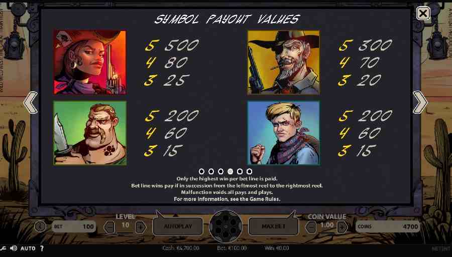 Wild Wild West Symbols Paytable