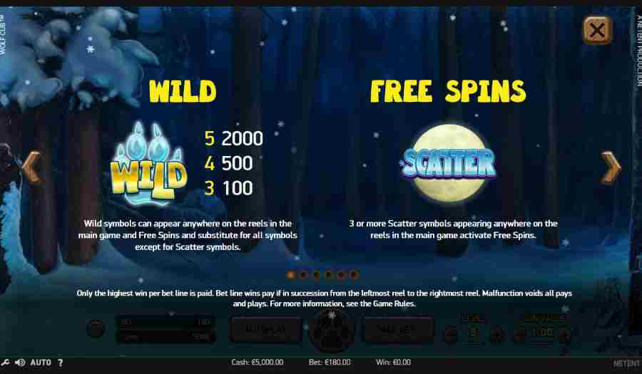 Wolf Cub Bonus Features