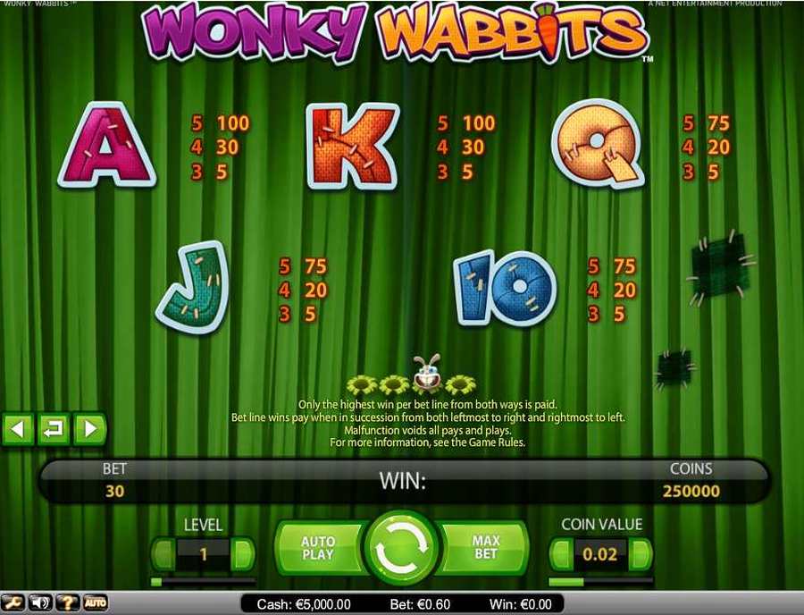 Wonky Wabbits Cards Pay Table