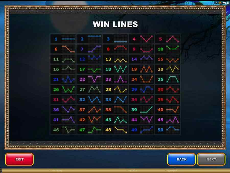 Excalibur Winning Paylines