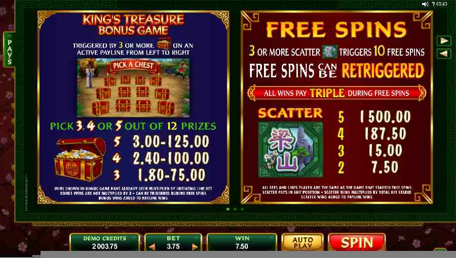 108 Heroes Bonus Paytable