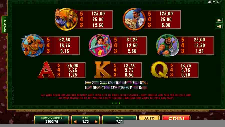 108 Heroes  Symbol Paytable 