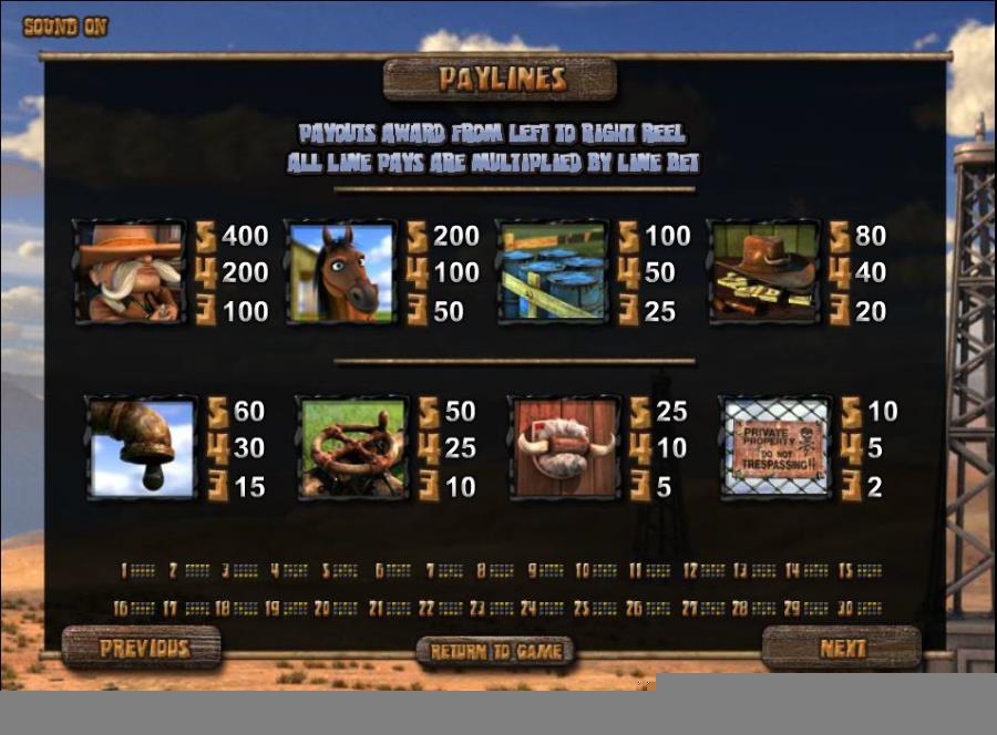 Black Gold Symbols Pay Table