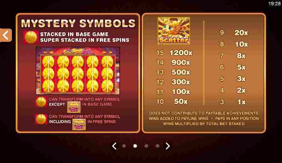 Fortune Girl Bonus Symbols Table