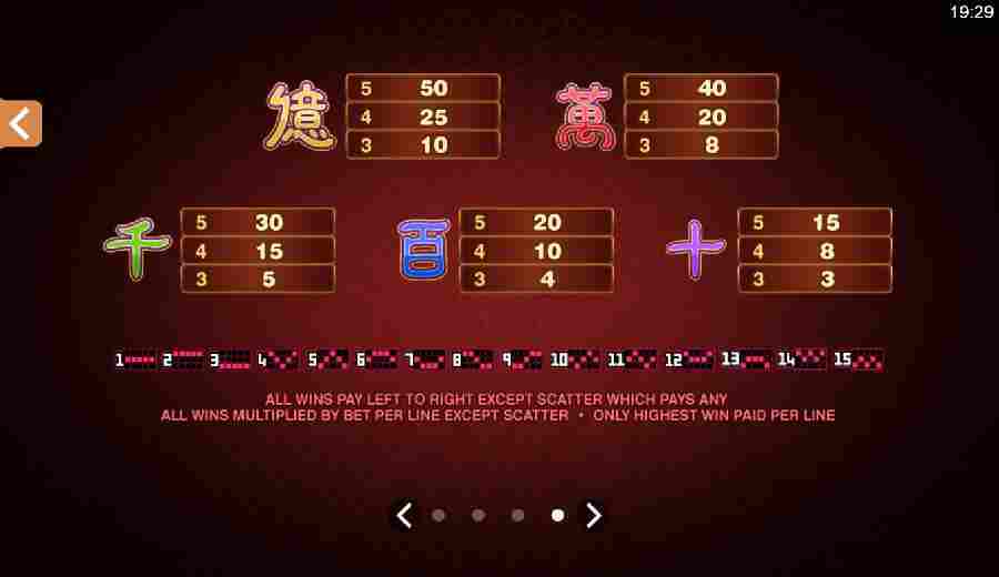 Fortune Girl Icon Paytable