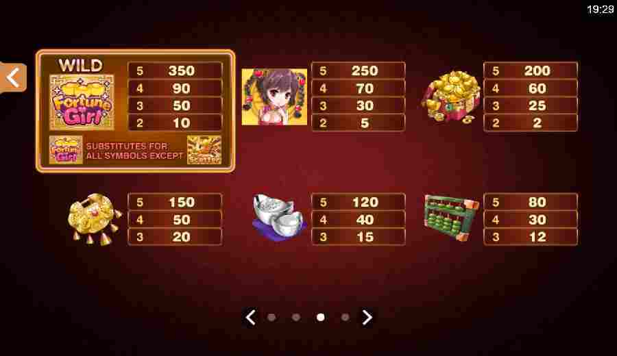 Fortune Girl Symbols Paytable