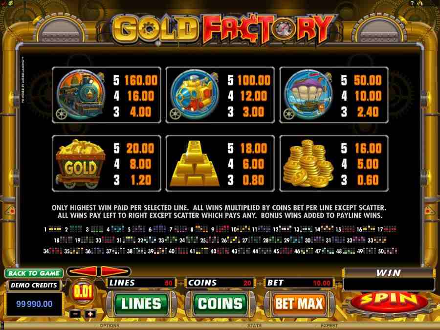 Gold Factory Symbol Winning Pay lines