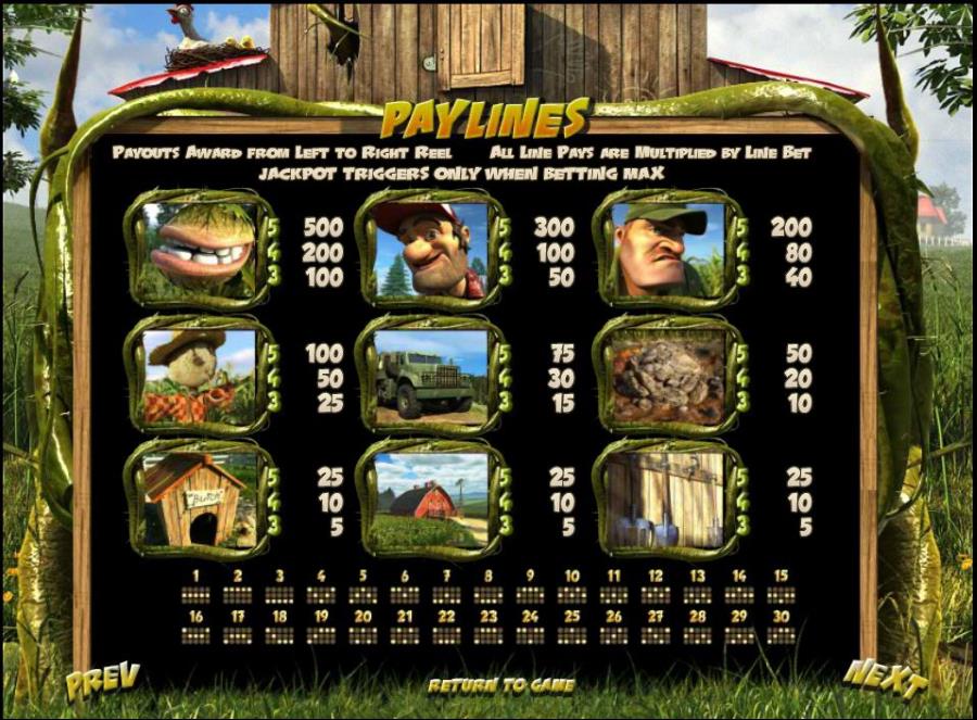 It Came From Venus Symbols Paytable