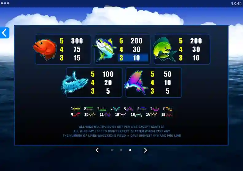 Reel Spinner symbols paytable