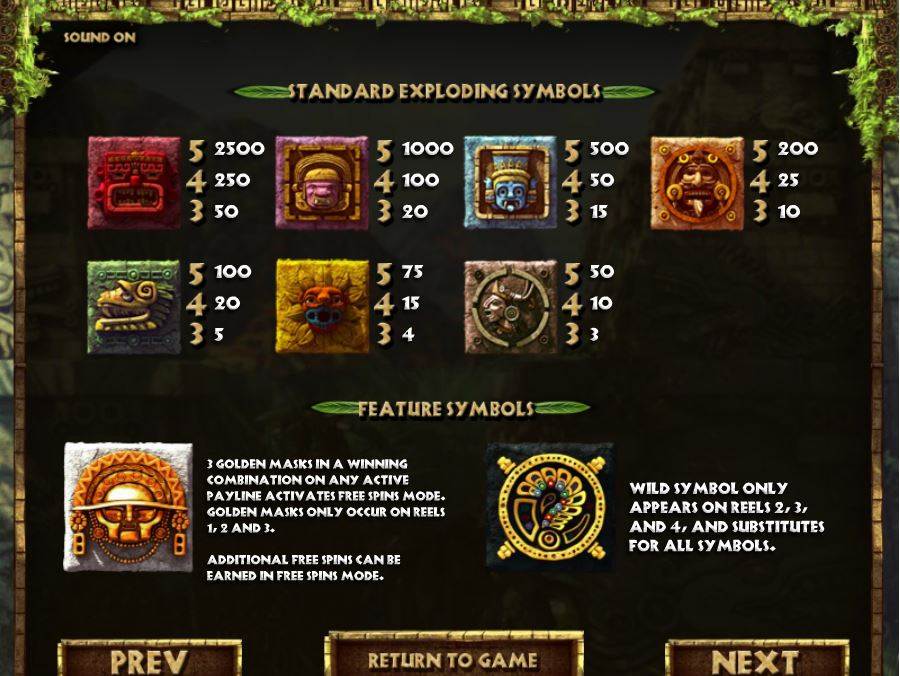 Rook’s Revenge Symbols Pay Table