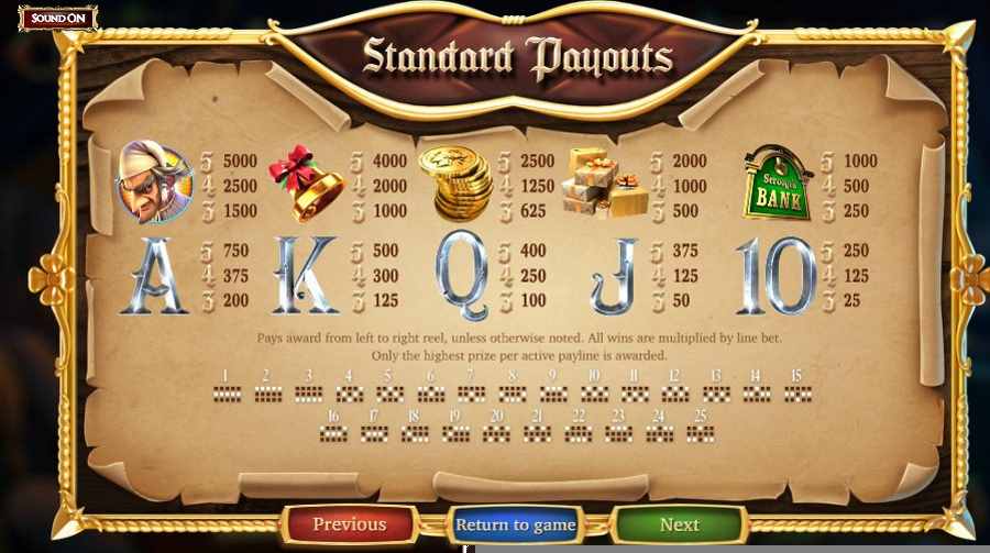 A Christmas Carol  Symbol Pay Table
