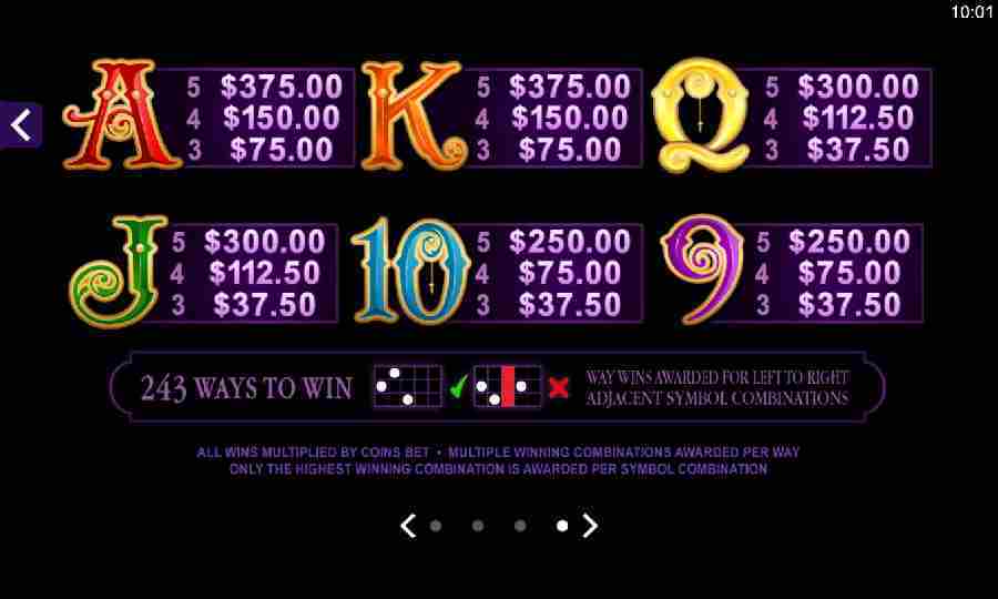 Beautiful Bones Icon Pay table