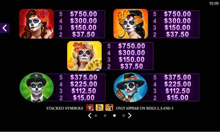 Beautiful Bones Symbols Pay table