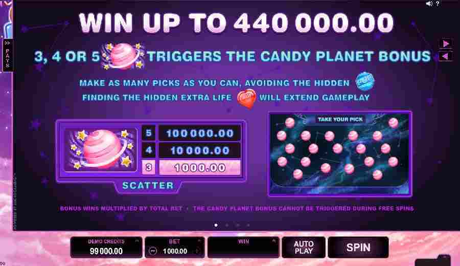 Candy Dreams Bonus Triggers Feature