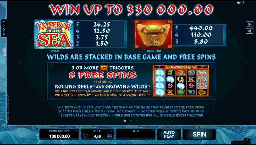 Emperor Of The Sea Bonus Feature