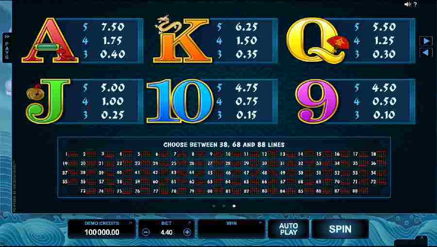 Emperor Of The Sea Cards Symbol Paytable 