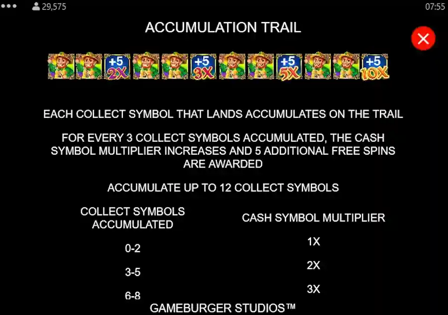 Fishin' pots of gold Accumulation Trail