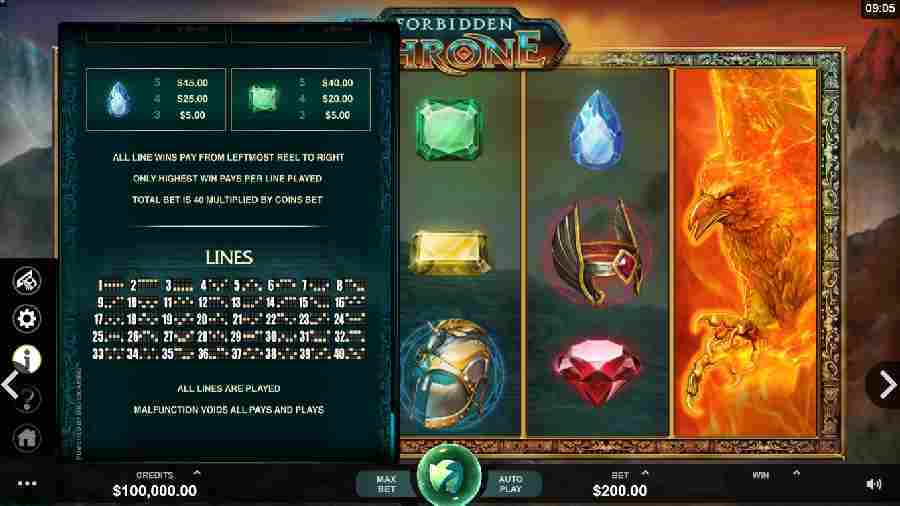 Forbidden Throne Winning Pay lines