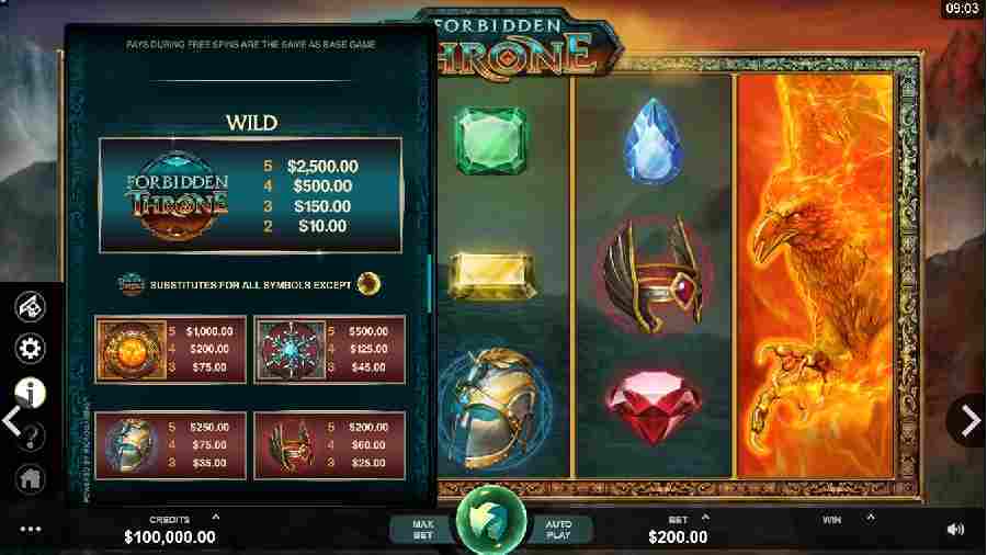 Forbidden Throne Wild Pay Table