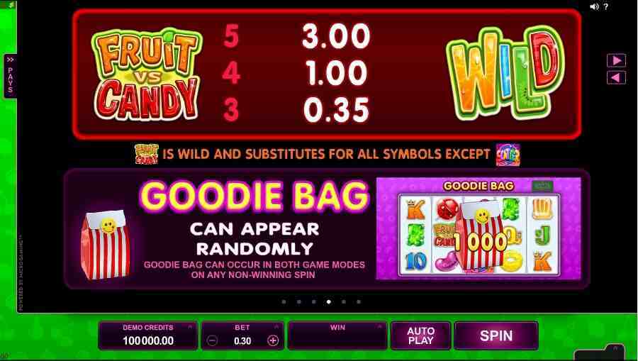 Fruit or Candy Bonus Symbols