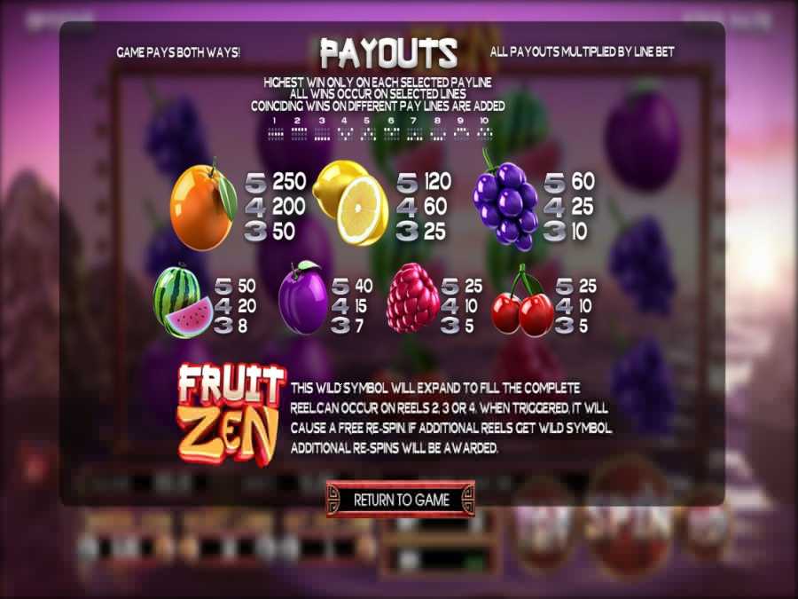 Fruit Zen Symbol Pay Table