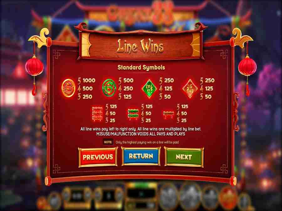 Great 88 Symbol Paytable