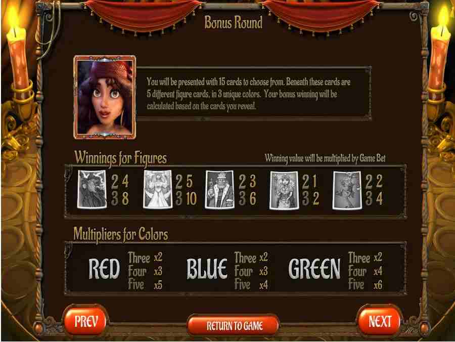 Gypsy Rose Bonus Round Feature