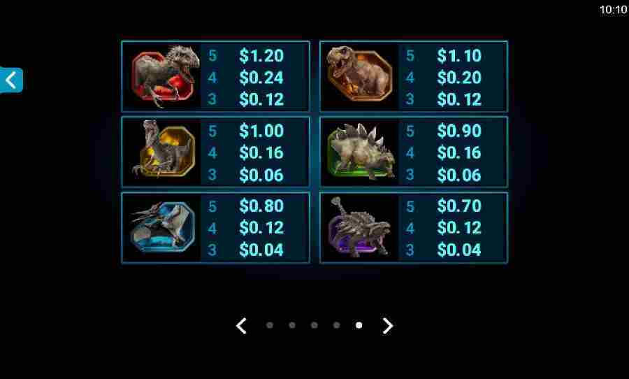 Jurassic World Icon Paytable