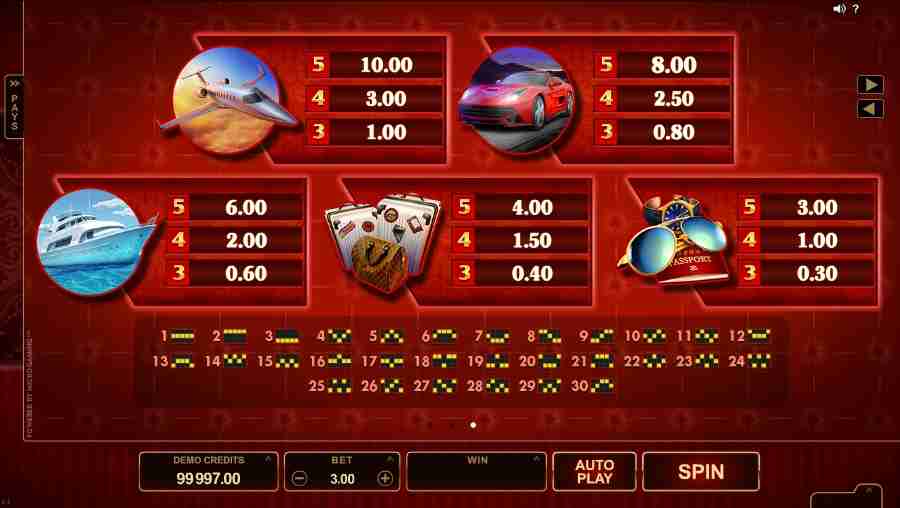 Life Of Riches Wining Symbols Paylines