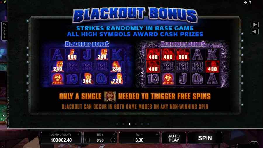 Lost Vegas Blackout Bonus Screen