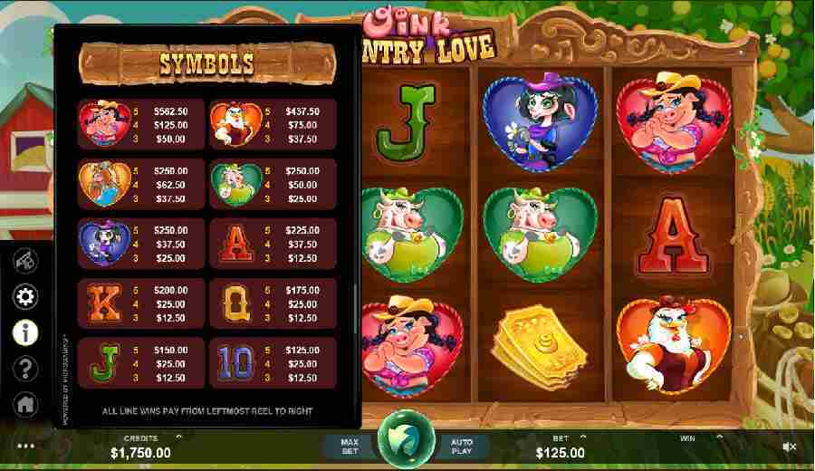 Oink Country Love Symbols Paytable