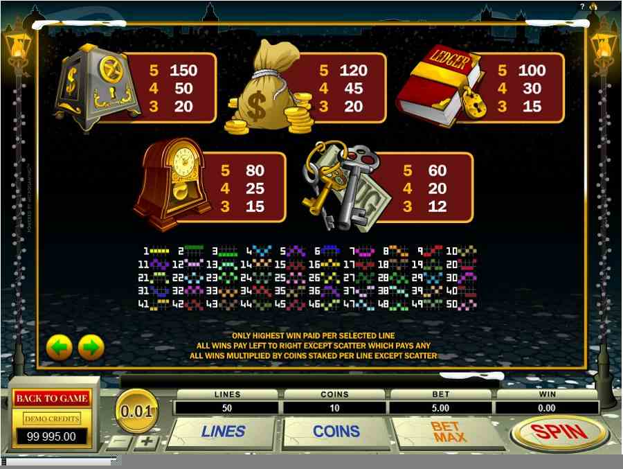 Scrooge Symbol Paytable