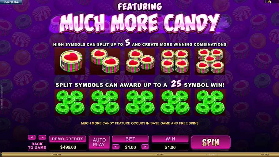 So Much Candy Bonus Feature