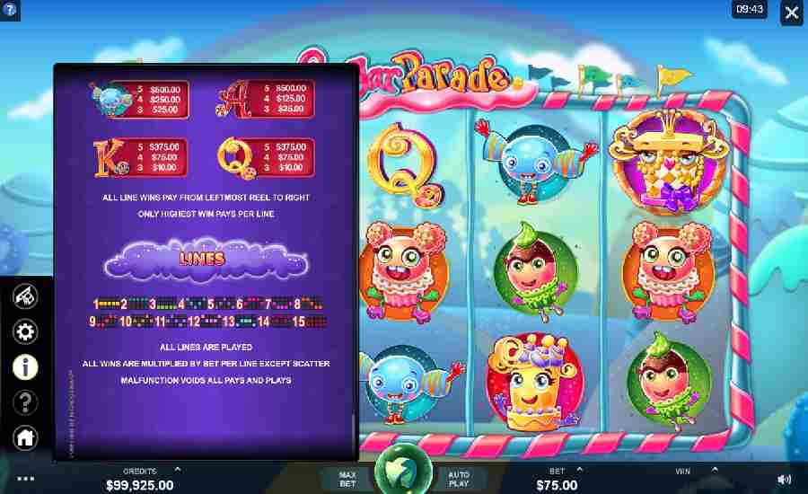 Sugar Parade Win Paylines