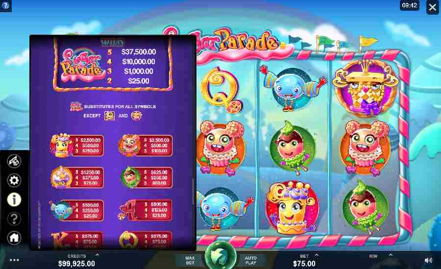 Sugar Parade Symbols Paytable