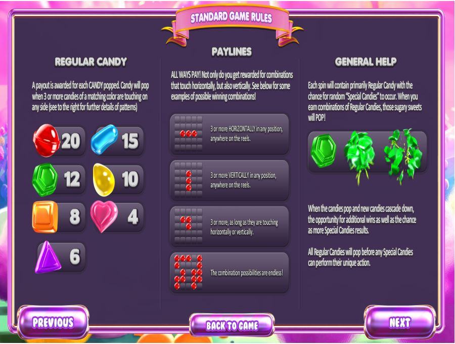 SugarPop Symbols Pay Table