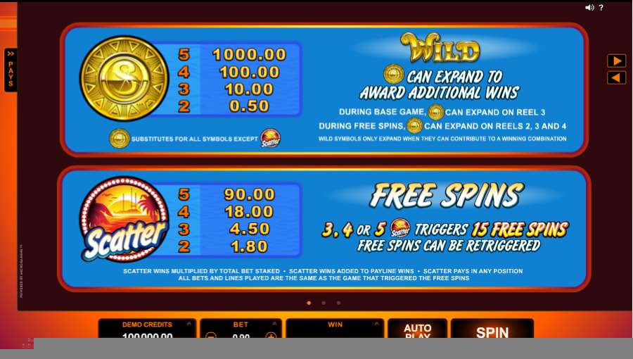SunTide Free Spins Table Value