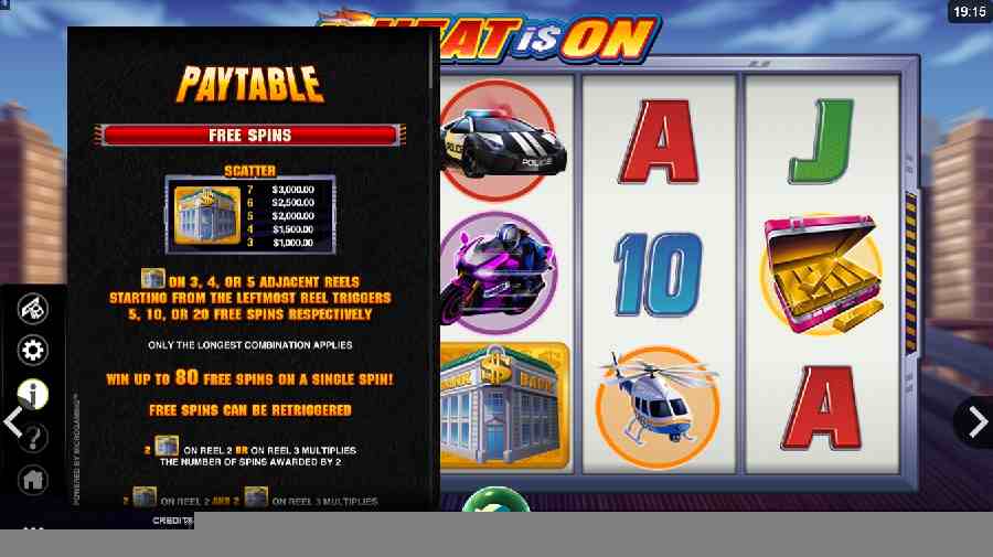 The Heat Is On Free Spins Paytable