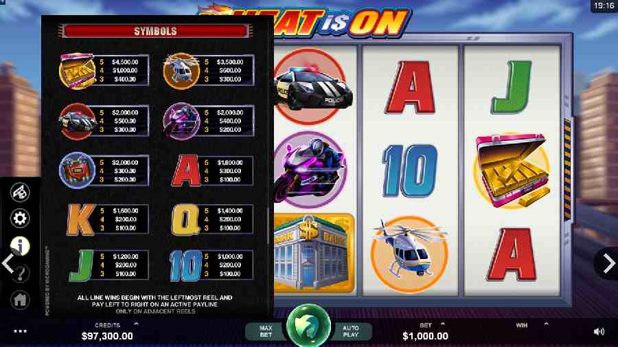 The Heat Is On Symbols Pay table