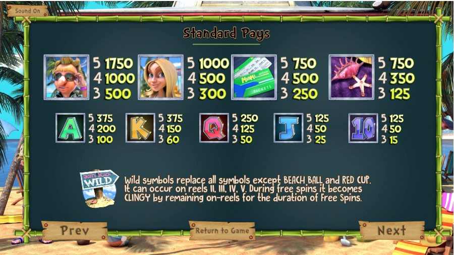 The Tipsy Tourist Symbol Pay table