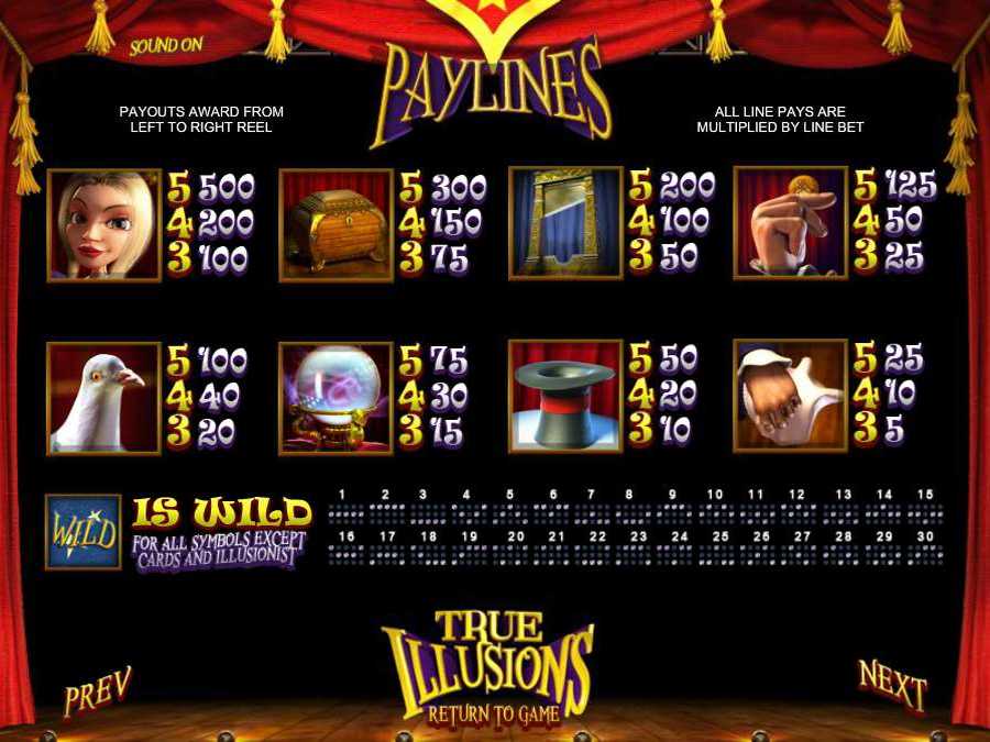 True Illusions Symbols Paytable