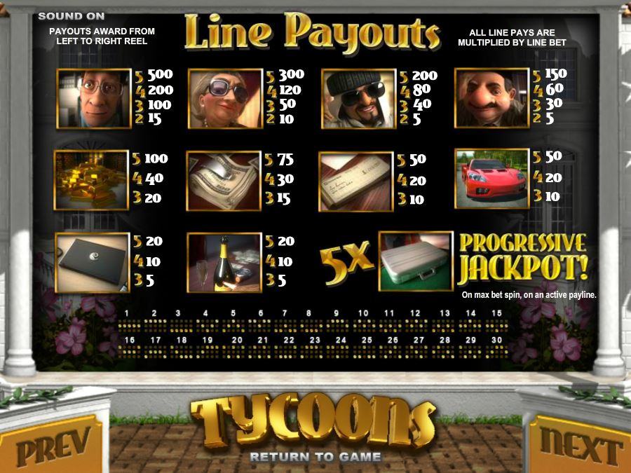 Tycoons Symbols PayTable