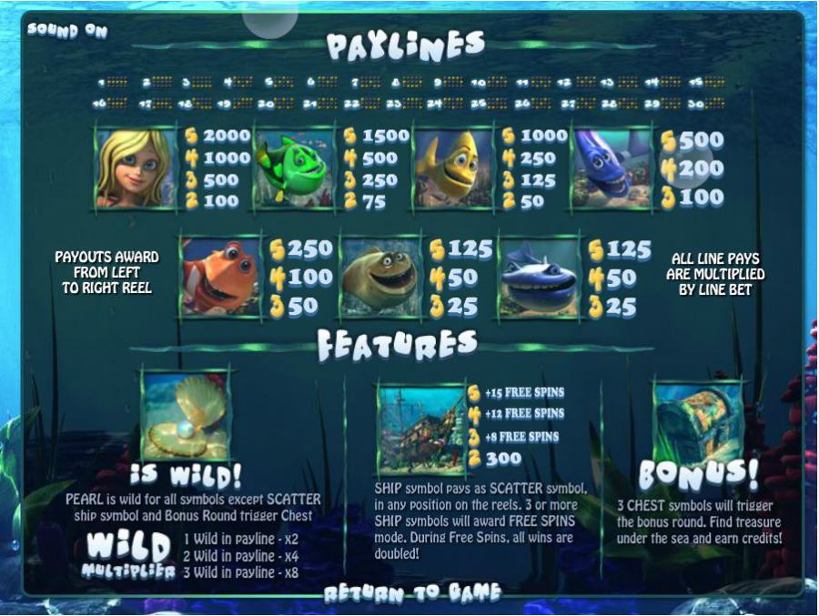 Under the Sea Symbols Paytable