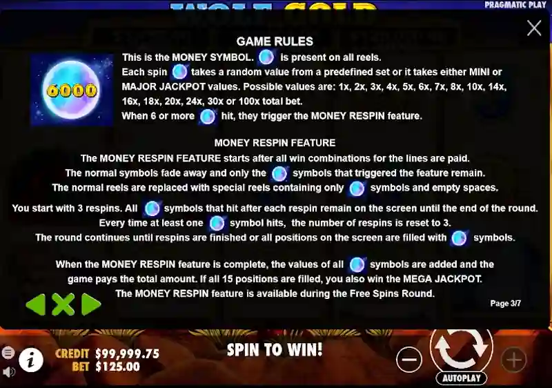 Wolf Gold Money Symbols