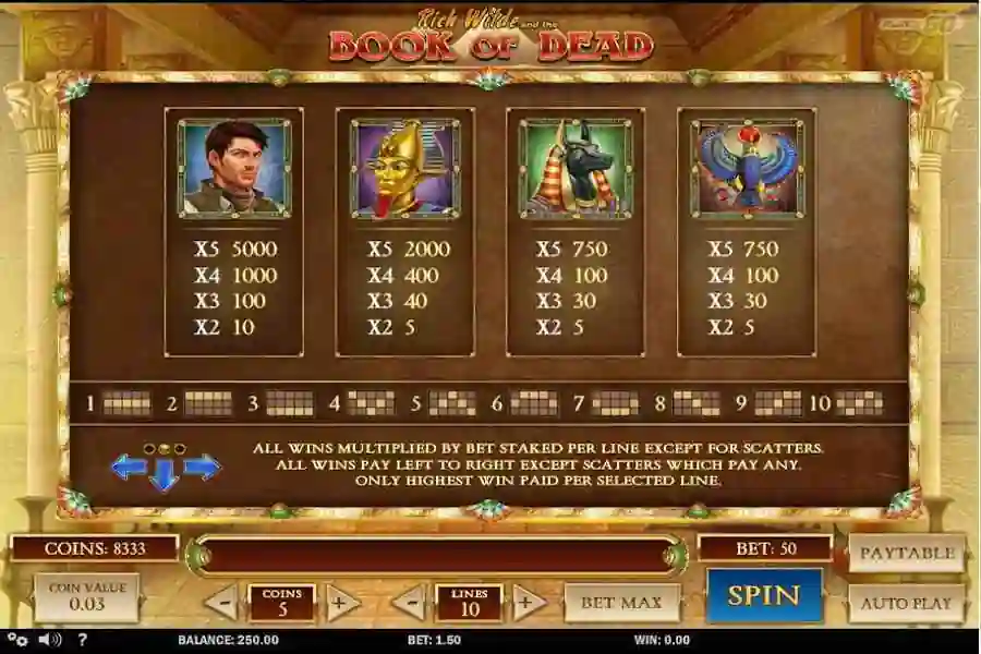 Book of dead Symbols