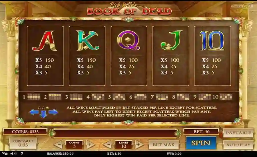 Book of dead Card Symbols