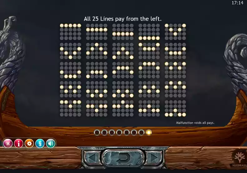 Vikings Go Berzerk Paytable