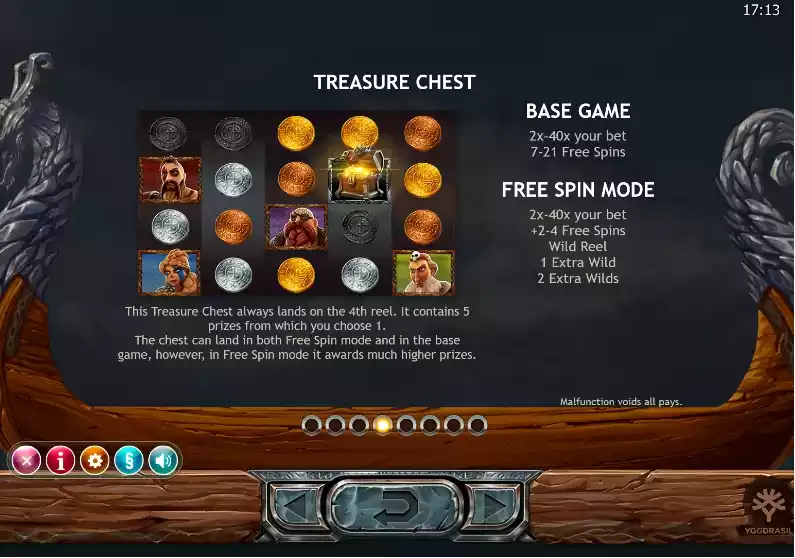 Vikings Go Berzerk Treasure chest