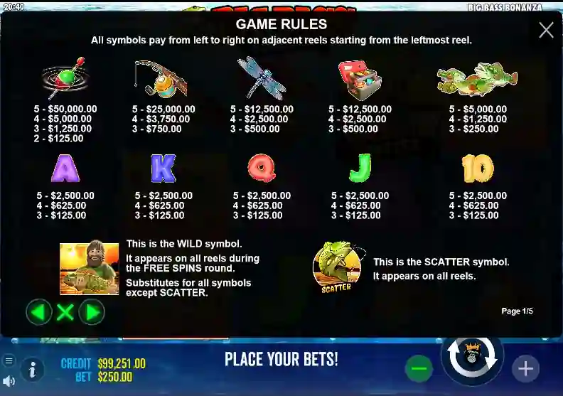 Big Bass Bonanza Symbol Paytable