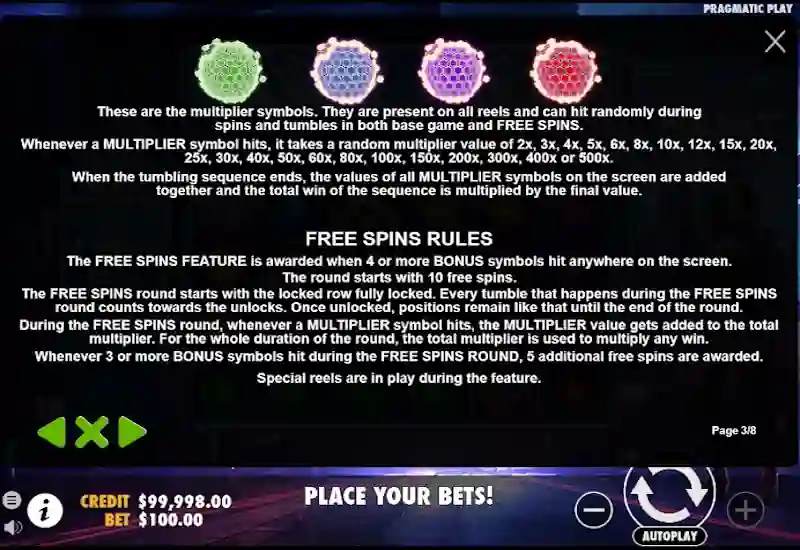 cyber heist multiplier symbols